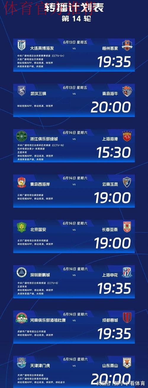 2019-2020五超联赛第十轮综述：5场比赛打入33球