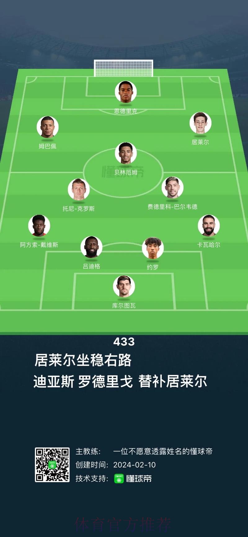 每体:皇马保留主力阵容至下赛季 基本退出争夺哈兰德