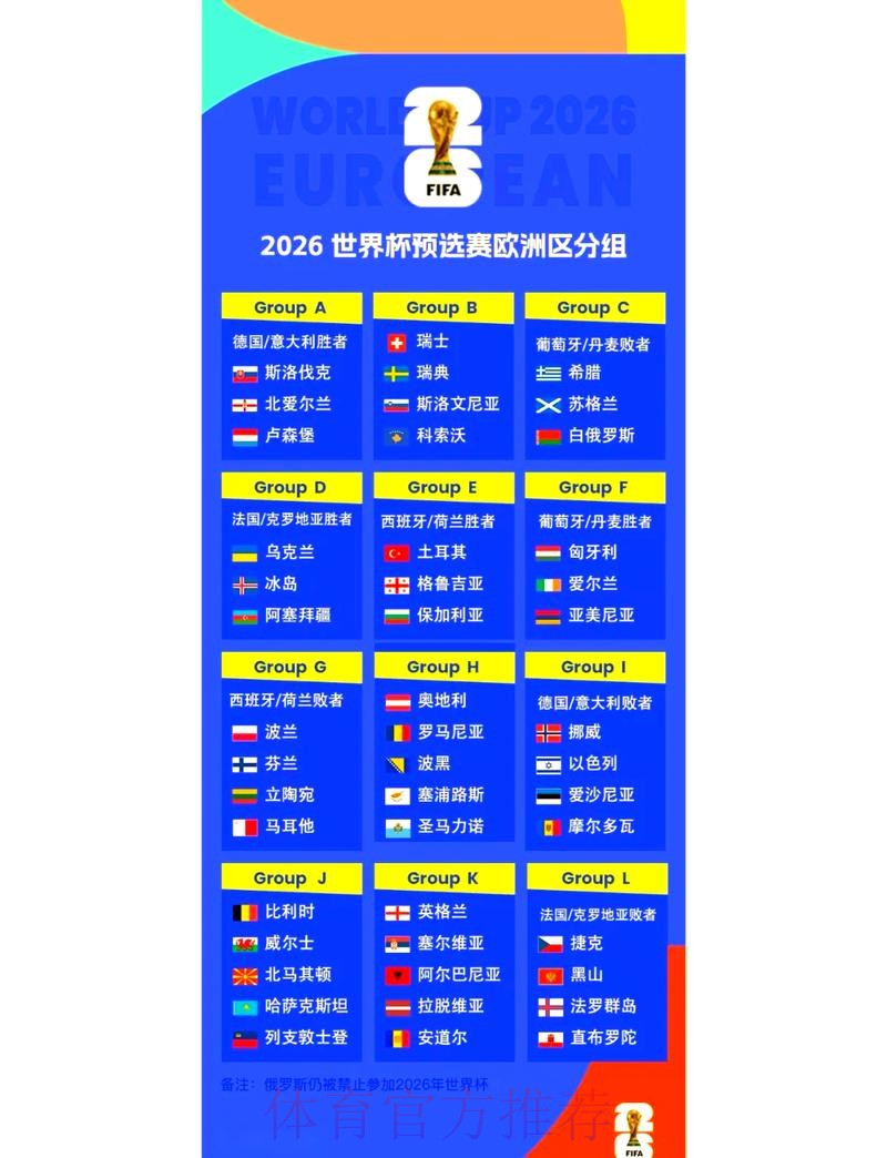 2026世界杯预测哪个好最佳