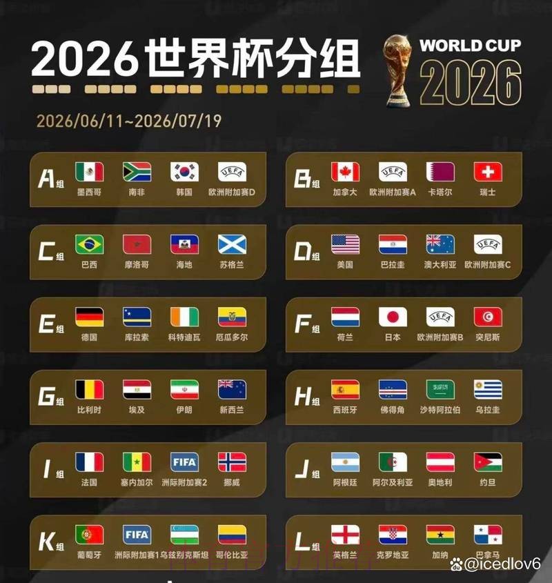 2026世界杯直播教程全站