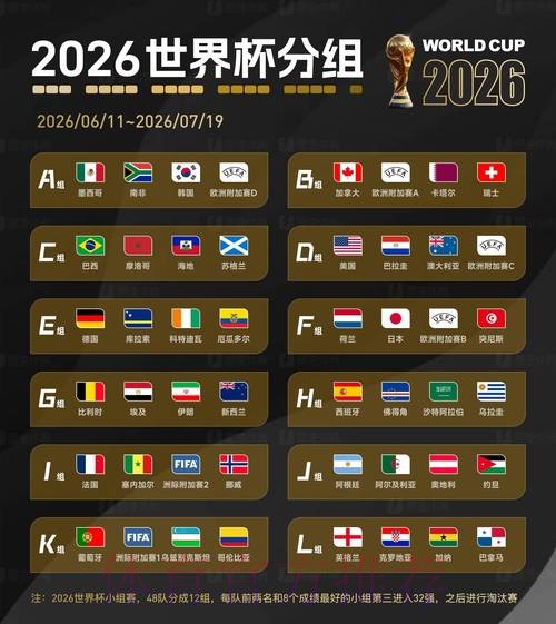 2026世界杯外围官网最新网址 2026世界杯外围官网最新网址