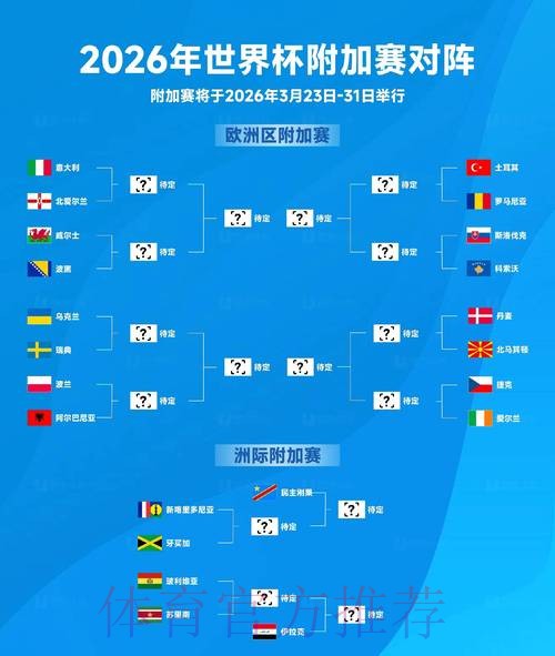 世界杯盘口最新官方